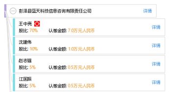 彭澤縣藍(lán)天科技信息咨詢有限責(zé)任公司 專業(yè)科技信息咨詢服務(wù)的引領(lǐng)者