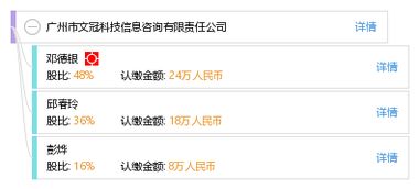科技信息咨詢服務(wù) 廣州市文冠科技信息咨詢有限責(zé)任公司的專業(yè)角色