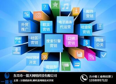 網(wǎng)絡(luò)營銷服務(wù)如何選擇更專業(yè)？——以“一箭天 在線咨詢”為例深度解析科技信息咨詢優(yōu)勢